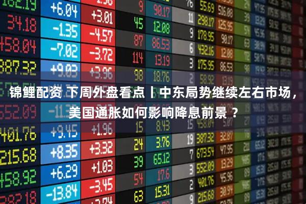 锦鲤配资 下周外盘看点丨中东局势继续左右市场，美国通胀如何影响降息前景 ？