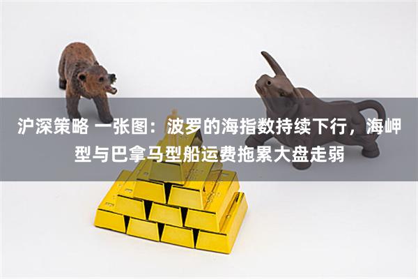 沪深策略 一张图：波罗的海指数持续下行，海岬型与巴拿马型船运费拖累大盘走弱