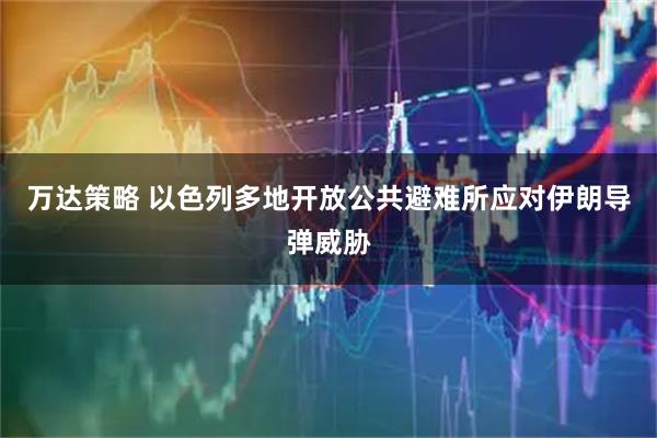 万达策略 以色列多地开放公共避难所应对伊朗导弹威胁